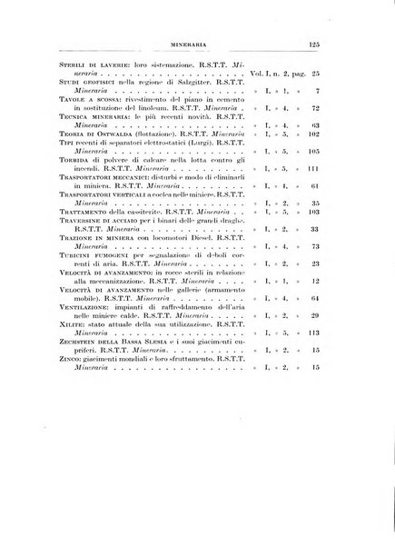 Rassegna della stampa tecnica tedesca