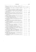 giornale/RML0026708/1940/Indice/00000019