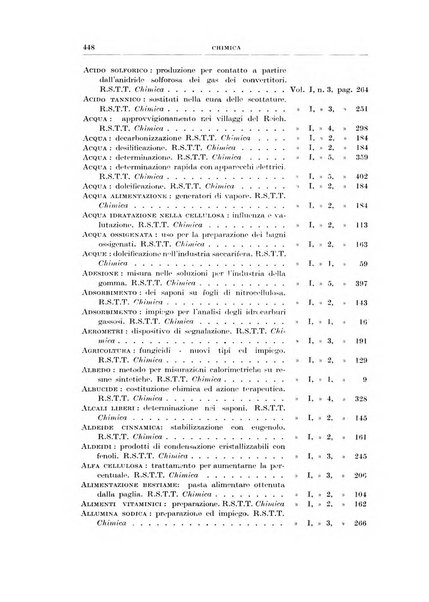 Rassegna della stampa tecnica tedesca