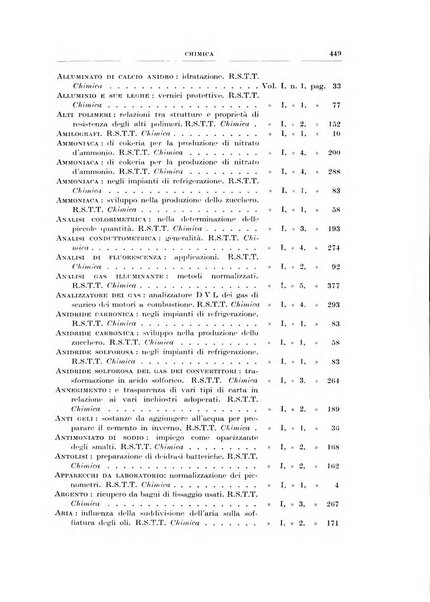 Rassegna della stampa tecnica tedesca