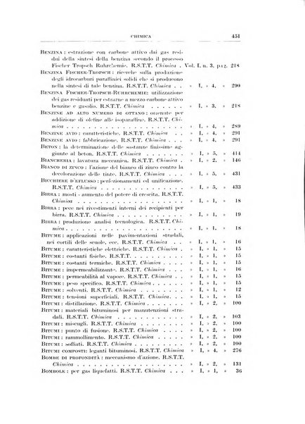 Rassegna della stampa tecnica tedesca