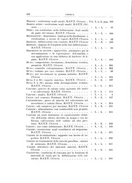 Rassegna della stampa tecnica tedesca