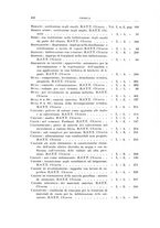 giornale/RML0026708/1940/Indice/00000026