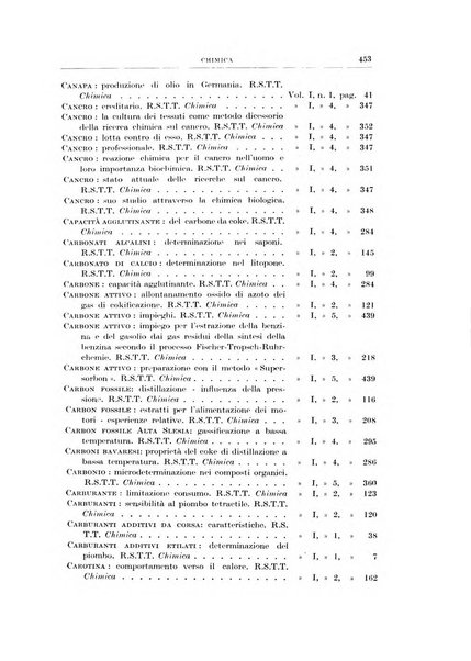 Rassegna della stampa tecnica tedesca