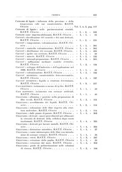 Rassegna della stampa tecnica tedesca