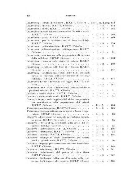 Rassegna della stampa tecnica tedesca