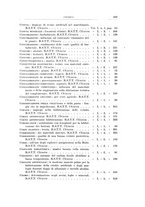 giornale/RML0026708/1940/Indice/00000033