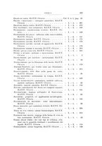 giornale/RML0026708/1940/Indice/00000037