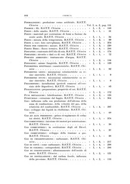 Rassegna della stampa tecnica tedesca