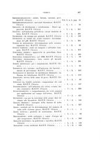 giornale/RML0026708/1940/Indice/00000041