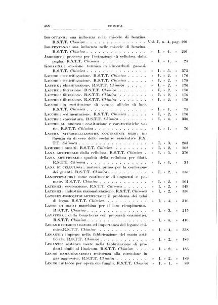 Rassegna della stampa tecnica tedesca