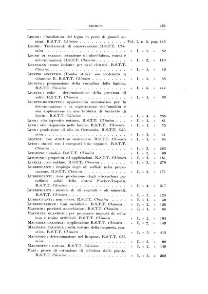 Rassegna della stampa tecnica tedesca