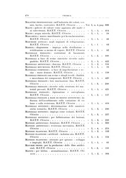Rassegna della stampa tecnica tedesca