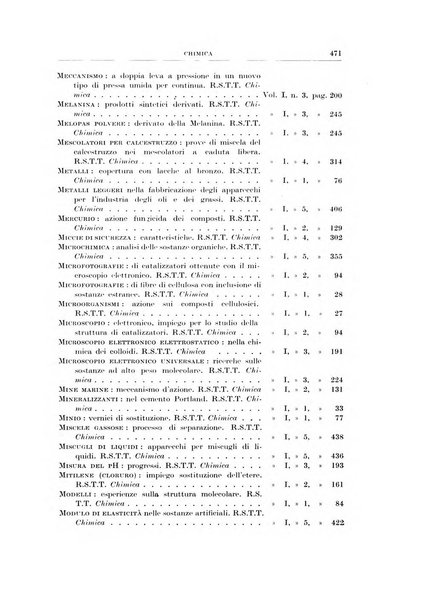 Rassegna della stampa tecnica tedesca