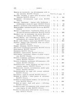 giornale/RML0026708/1940/Indice/00000046