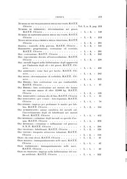 Rassegna della stampa tecnica tedesca