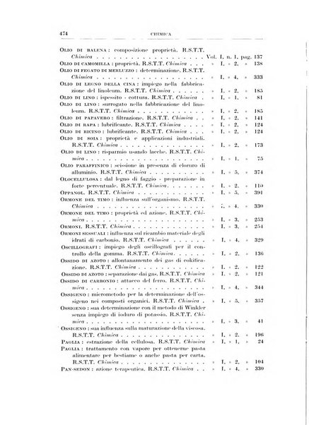 Rassegna della stampa tecnica tedesca