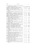 giornale/RML0026708/1940/Indice/00000050