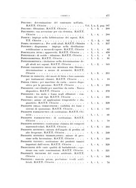 Rassegna della stampa tecnica tedesca