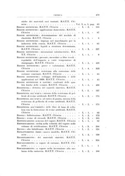 Rassegna della stampa tecnica tedesca