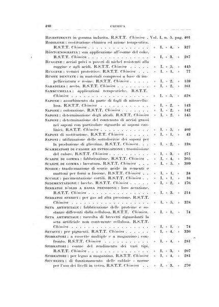 Rassegna della stampa tecnica tedesca