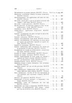 giornale/RML0026708/1940/Indice/00000054