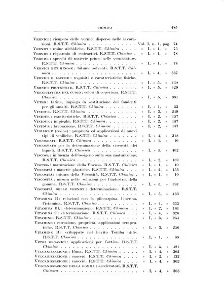 Rassegna della stampa tecnica tedesca