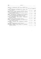 giornale/RML0026708/1940/Indice/00000060