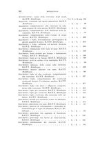 giornale/RML0026708/1940/Indice/00000062