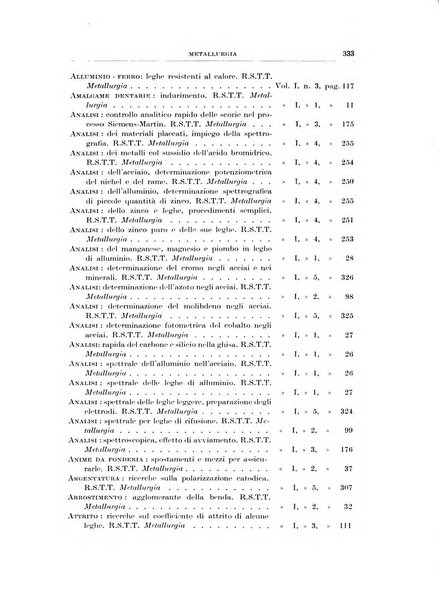 Rassegna della stampa tecnica tedesca