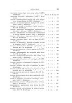 giornale/RML0026708/1940/Indice/00000063