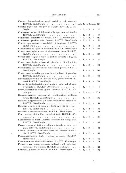 Rassegna della stampa tecnica tedesca