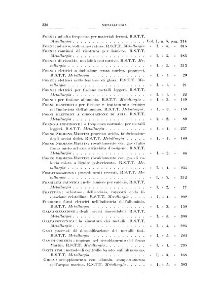 Rassegna della stampa tecnica tedesca