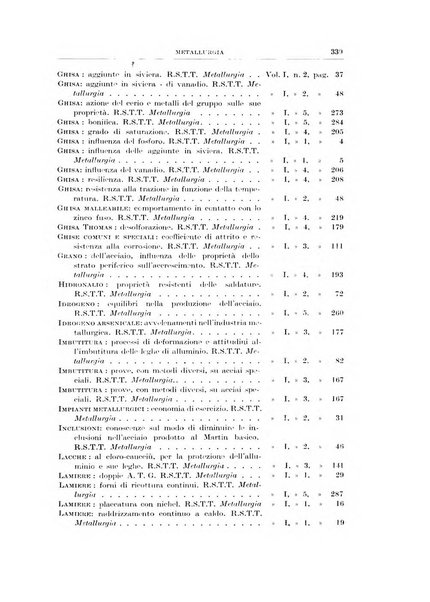 Rassegna della stampa tecnica tedesca