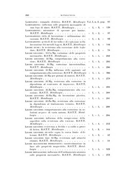 Rassegna della stampa tecnica tedesca