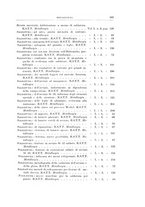 giornale/RML0026708/1940/Indice/00000075