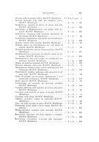 giornale/RML0026708/1940/Indice/00000077