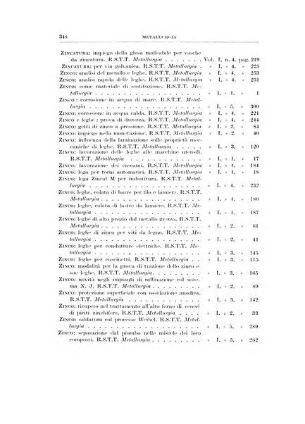 Rassegna della stampa tecnica tedesca