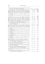 giornale/RML0026708/1940/Indice/00000078