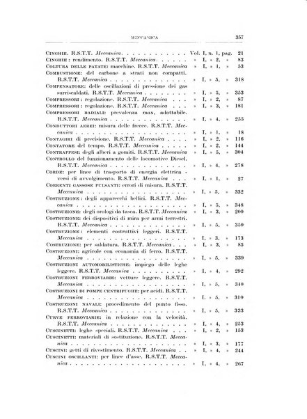 Rassegna della stampa tecnica tedesca