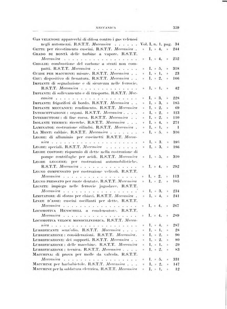 Rassegna della stampa tecnica tedesca