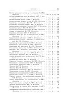 giornale/RML0026708/1940/Indice/00000087