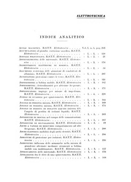 Rassegna della stampa tecnica tedesca