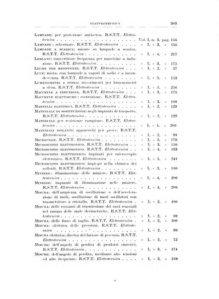 Rassegna della stampa tecnica tedesca