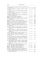 giornale/RML0026708/1940/Indice/00000094