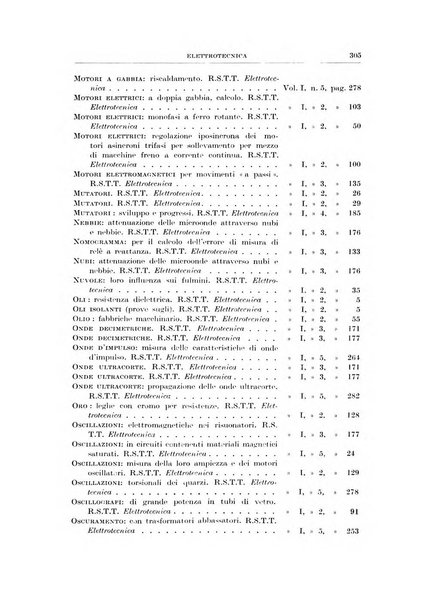 Rassegna della stampa tecnica tedesca