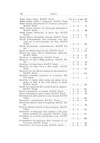 giornale/RML0026708/1940/Indice/00000102