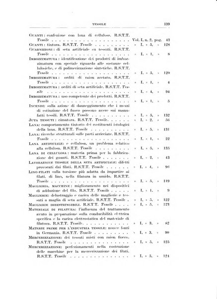 Rassegna della stampa tecnica tedesca