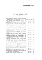 giornale/RML0026708/1940/Indice/00000107