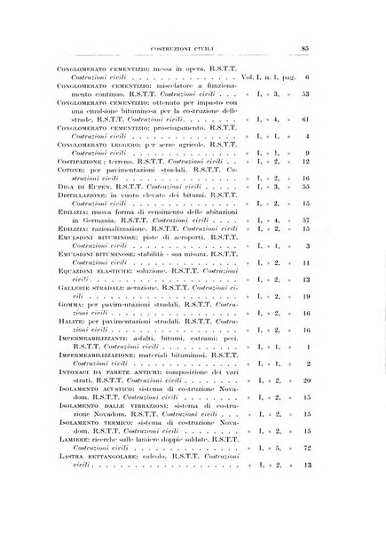 Rassegna della stampa tecnica tedesca